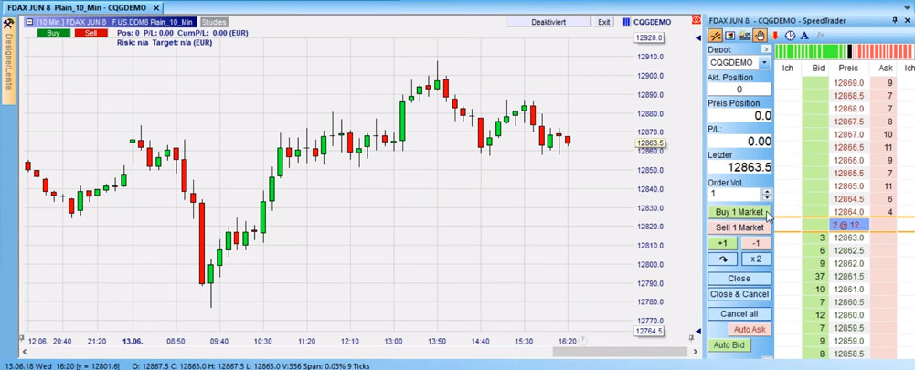 Näher am Markt mit Orderbuch Trading 