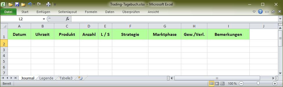 Trading Tagebuch